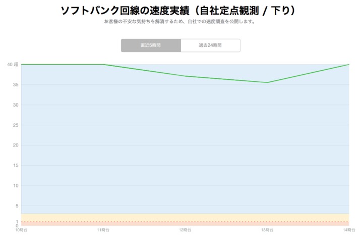 スクリーンショット_2018-08-06_15.16.34.png