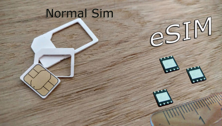 esim-1021x580.jpg