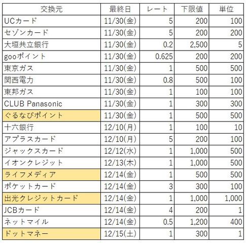 dポ-1801.JPG