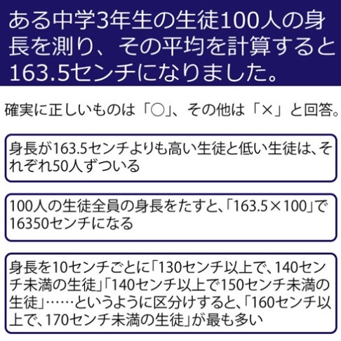 大学生の4人に1人が間違えた“小6レベルの算数問題” | 掲示板