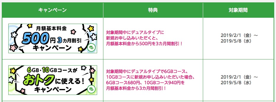 いつまでもあると思うな親とキャンペーン 掲示板 マイネ王