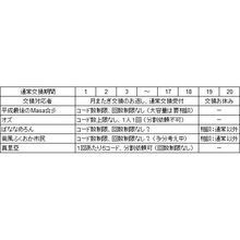mineo_ゆるぱけ_通常白_20190520.jpg