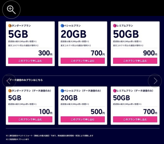50GB 900円」楽天モバイル、MNOプランの価格が流出?