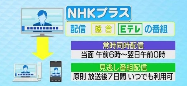 NHKプラス_イメージR.jpg