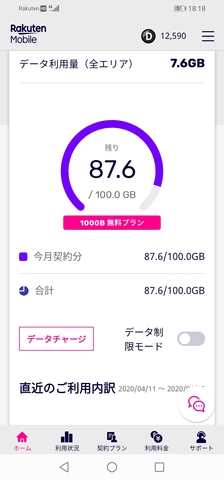 楽天モバイル データ利用量 全エリア 残りが変ですね かねやんさんの掲示板 マイネ王