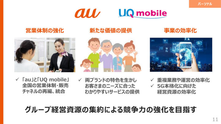 他社情報 uqmobileを10月にkddi統合へ 掲示板 マイネ王