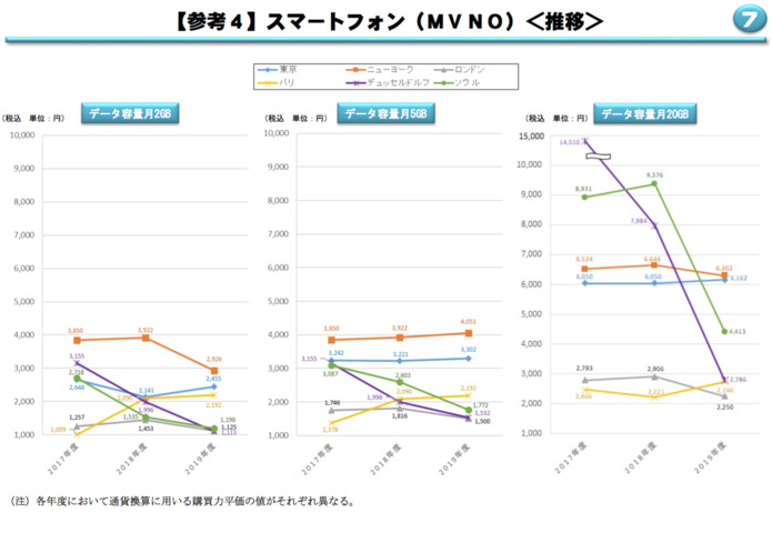 スクリーンショット_2020-06-30_15.32.53.png