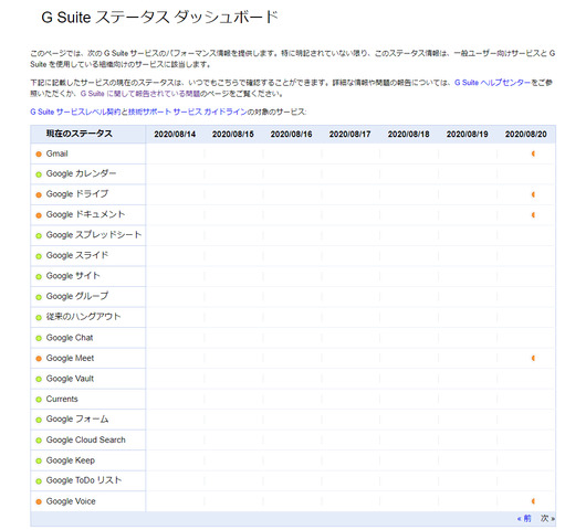screencapture-google-appsstatus-2020-08-20-15_41_39-2.png