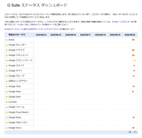 screencapture-google-appsstatus-2020-08-20-20_21_26_(1).png