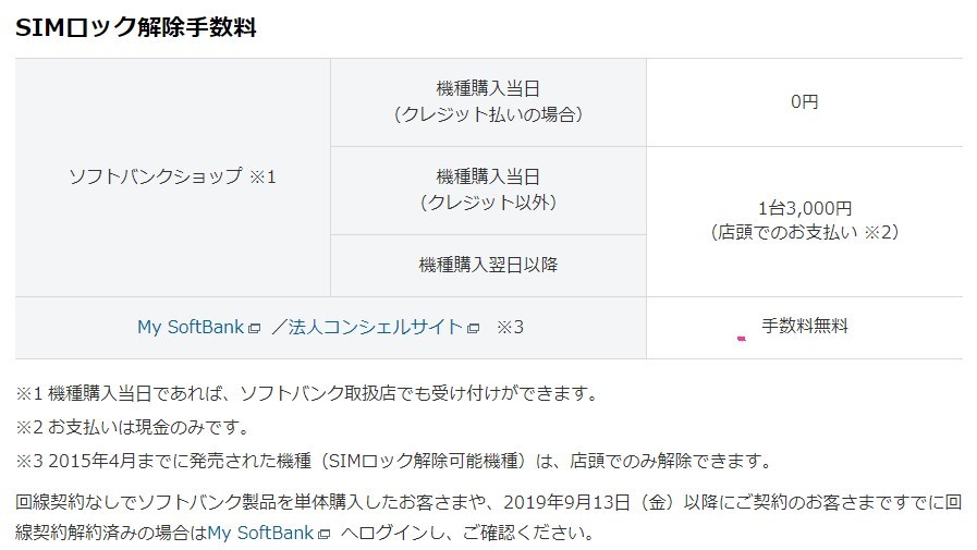 ソフトバンクで端末のみ購入してきました 掲示板 マイネ王 ソフトバンクで端末のみ購入してきました 掲示板 マイネ王
