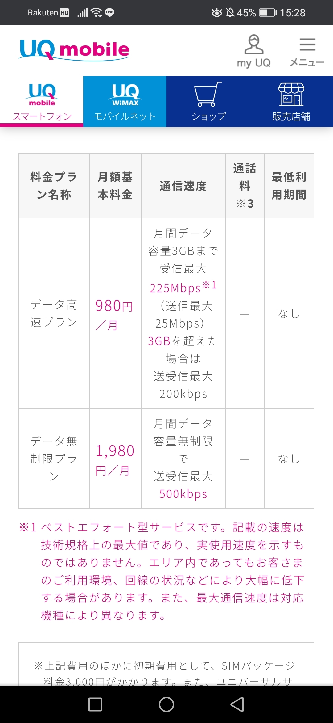 Uqモバイル 500kbpsプランがなくならないのはなぜ 掲示板 マイネ王