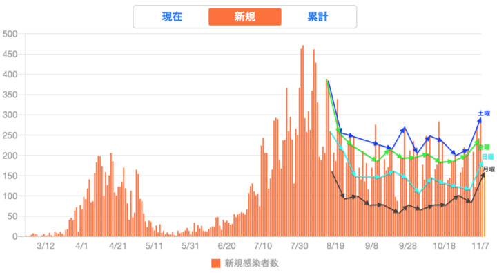 スクリーンショット_2020-11-07_16.02.21.png