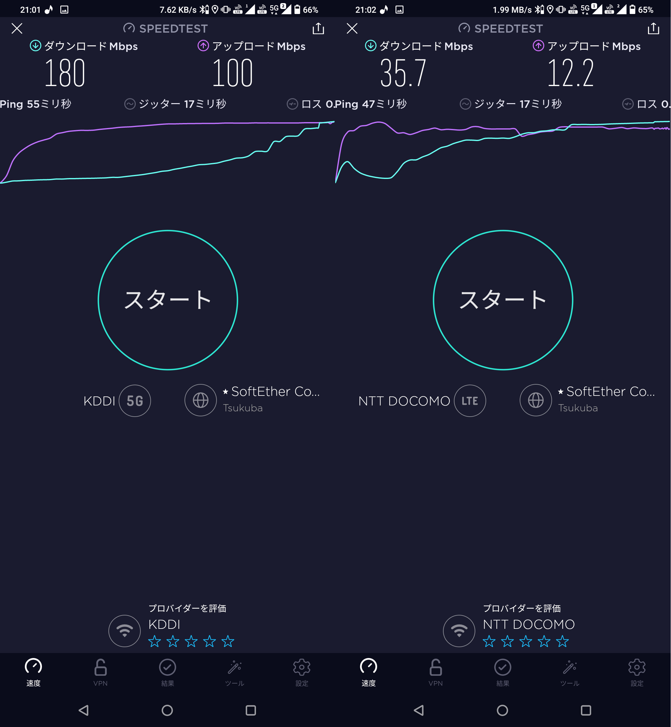 Au5g Vs ドコモ5g Vs 楽天4g 掲示板 マイネ王 Au5g Vs ドコモ5g Vs 楽天4g 掲示板 マイネ王