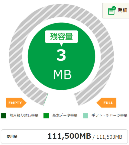 残パケ3MB.jpg