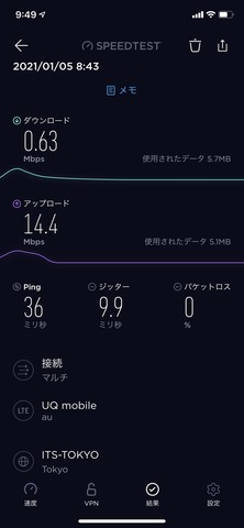 Uq低速モードが高速に 掲示板 マイネ王