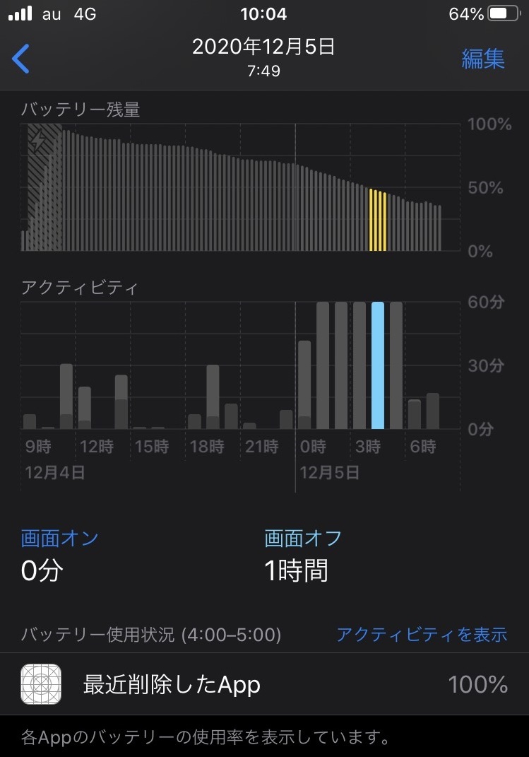 深夜から早朝にかけてバッテリーを食う不審アプリ 掲示板 マイネ王