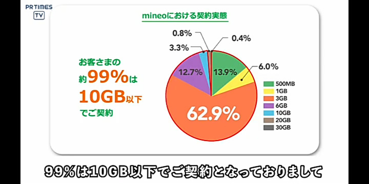 スクリーンショット_20210202-093552.png