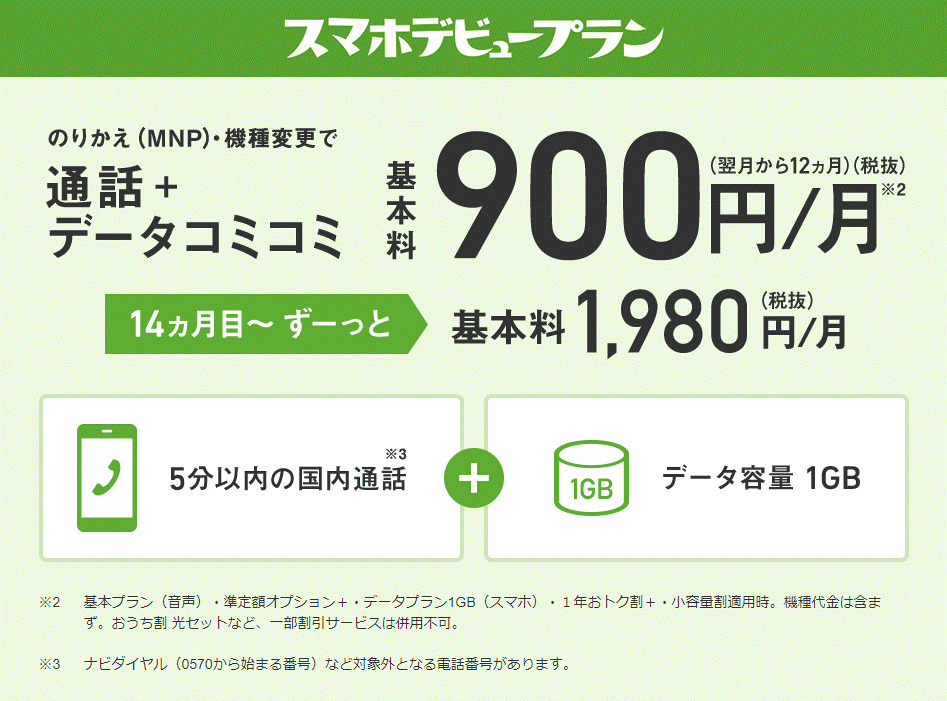 ソフトバンク機種変のsimとimei制限失敗の記録 ガラケー Pixel Simフリーの予定が 掲示板 マイネ王