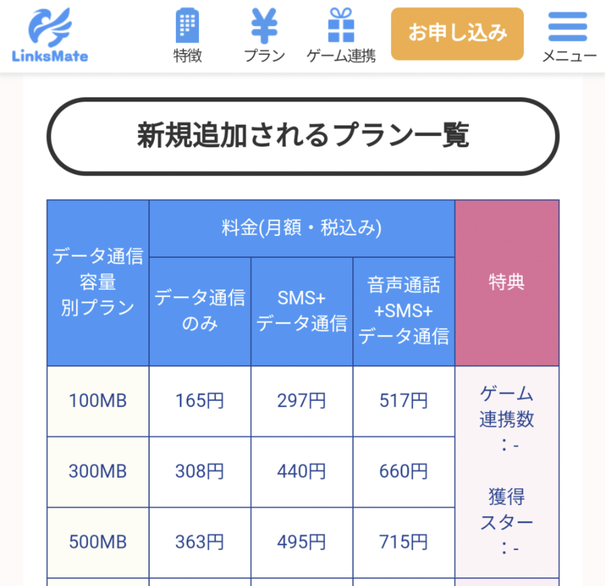 音声通話最安 517円 リンクスメイト 掲示板 マイネ王