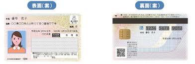マイナンバーカード.jpg