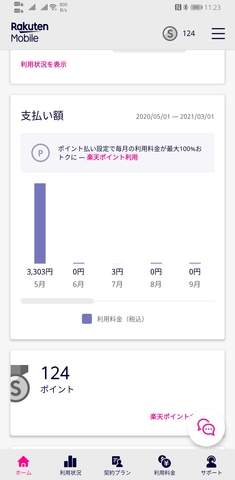 楽天モバイルが繋がりにくい話 掲示板 マイネ王