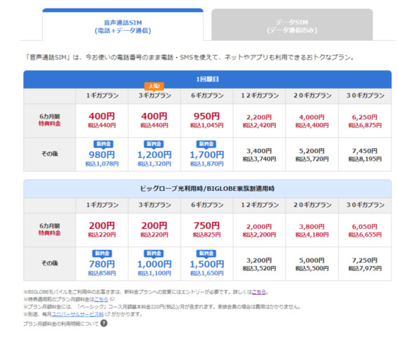 FireShot_Capture_107_-_料金プラン|格安SIM_スマホのBIGLOBEモバイル_-_join.biglobe.ne.jp.png