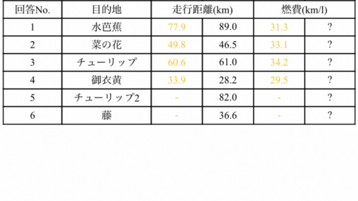 9F069E6D-DD22-4CBB-9EC6-C621B077247E.png