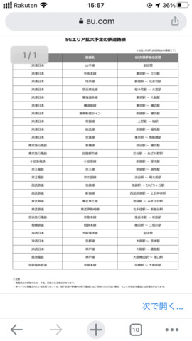 悲報 京成 Kddiのau 5g対応予定の路線からハブられる 掲示板 マイネ王