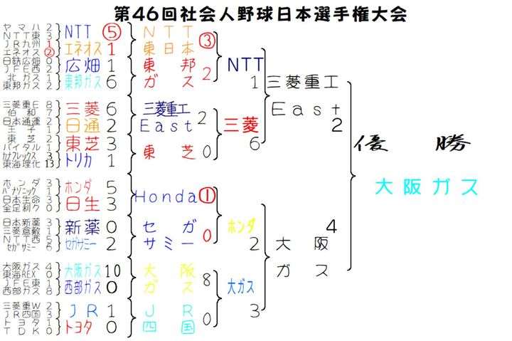 46キャプ.JPG