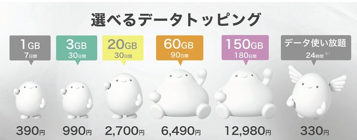povo2.0 @即購入OK 使用感 】基本料0円サービス povo 2.0 はどうなのか - YouTube