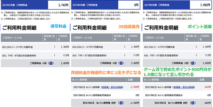 ADSL料金.png