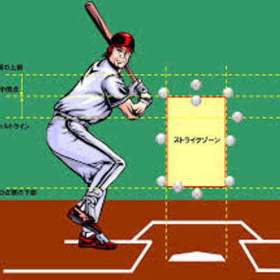strikezone.jpg