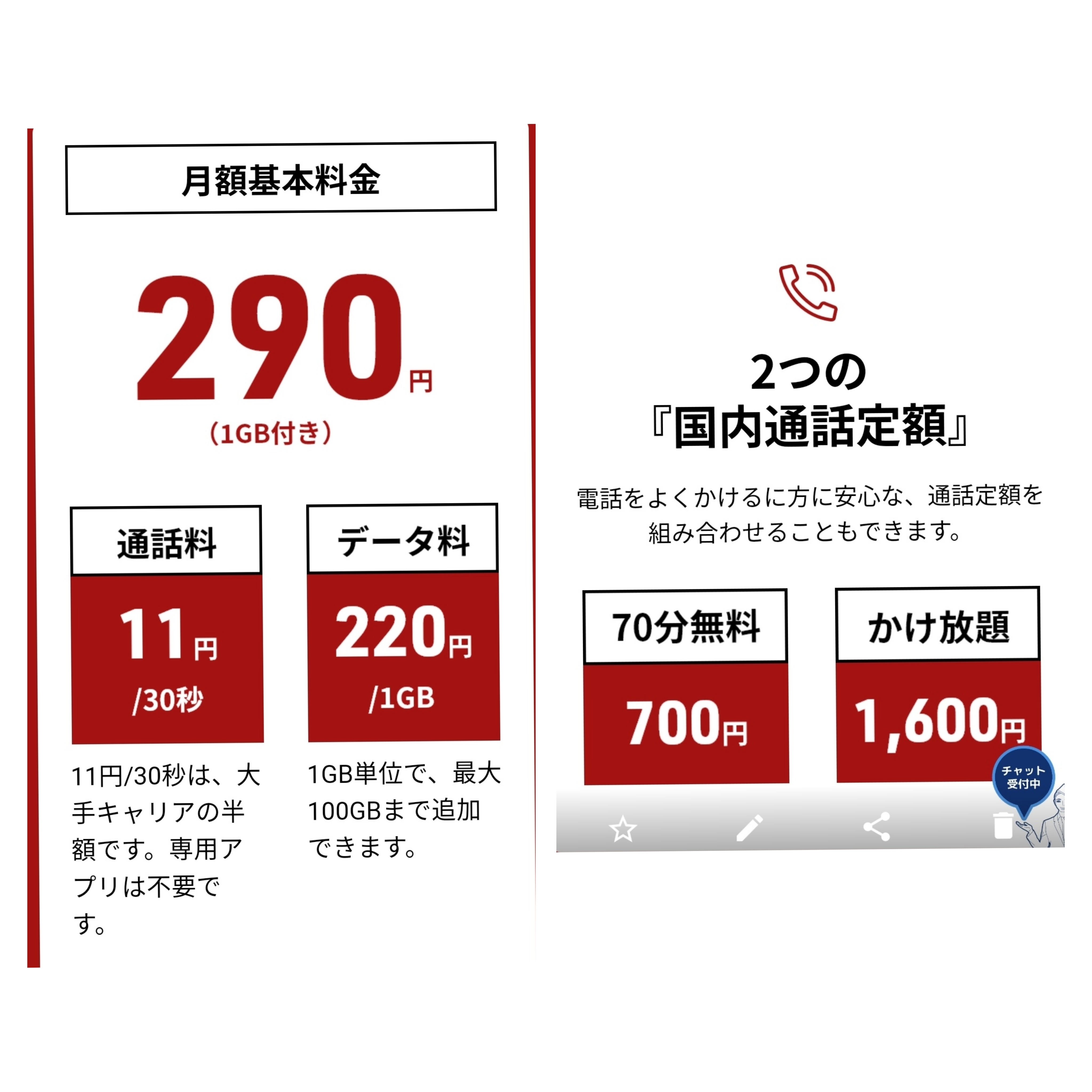 日本通信 1gbが290円のプラン 掲示板 マイネ王