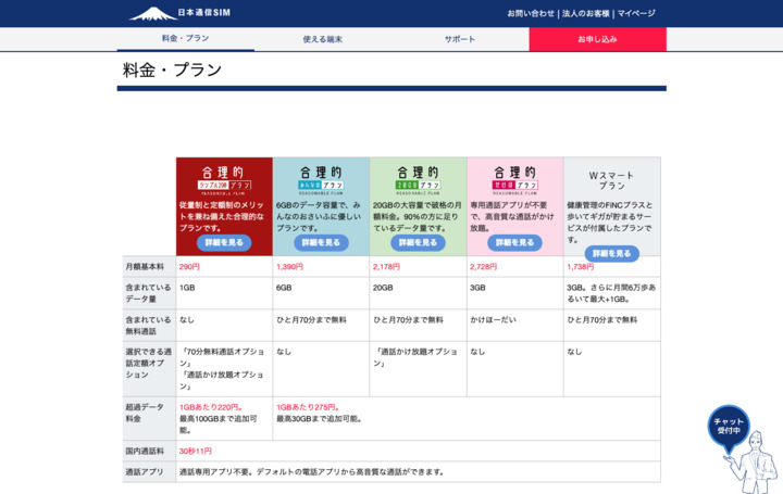 Screenshot_2022-01-27_at_14-11-57_料金・プラン｜日本通信SIM.png