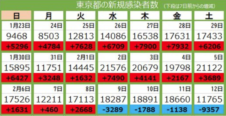 スクリーンショット_2022-02-12_16.53.15.png