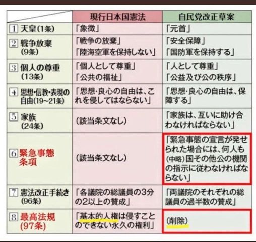これは日本の徴兵制導入の予兆なのか。。。 | 掲示板 | マイネ王