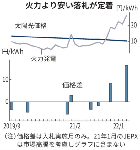 スクリーンショット_2022-05-02_8.42.31.png