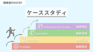 4step-index-3-1024x576.png