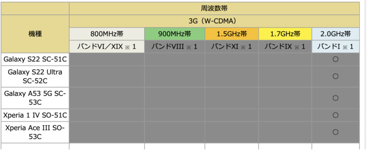 スクリーンショット_2022-06-12_9.11.43.png