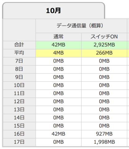 スクリーンショット_2022-10-18_20.42.14.png