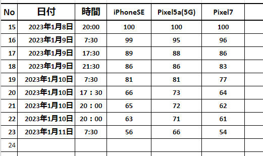 スクリーンショット_2023-01-11_094927.png