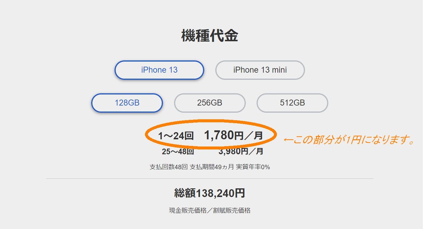記事紹介】ソフトバンク「1円のiPhone 13」に大きな罠😱 | 掲示板