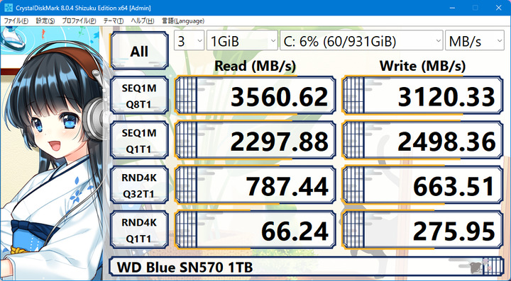 (230707)【WD_Bule_SN570_1TB】CrystalDiskMark8_結果.png