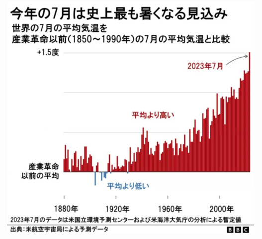 スクリーンショット_2023-07-31_17.47.35.png