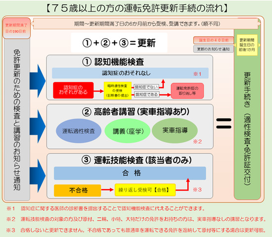 chart75.png