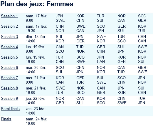Championnats_du_Monde_Juniors_de_Femmes.png