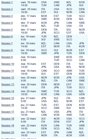 BKT_Tires_Championnat_du_Monde_de_Curling_Femmes_.png