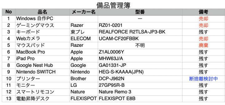 スクリーンショット_2024-04-21_12.11.49.png