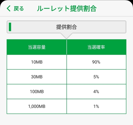 Screenshot_2024-04-20-13-34-08-753-edit_jp.mineo.app.mineoapp.jpg
