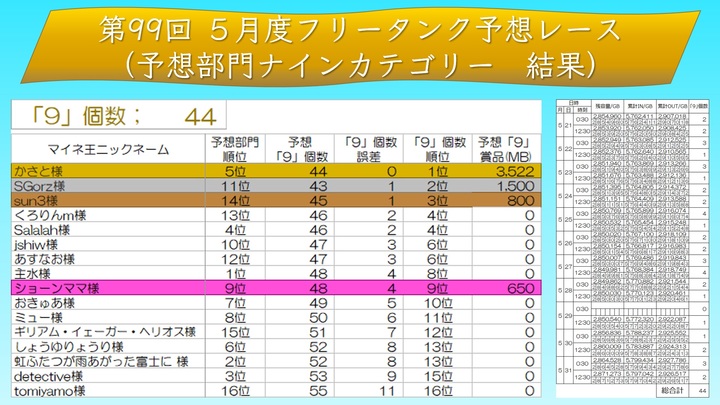 Result_5.jpg